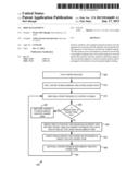 Disk Management diagram and image