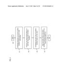 METHOD AND APPARATUS FOR PROVIDING CROSS PLATFORM AUDIO GUIDANCE FOR WEB     APPLICATIONS AND WEBSITES diagram and image