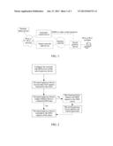 METHOD FOR OBTAINING DNS AND TUNNEL GATEWAY DEVICE diagram and image