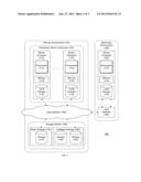 VIRTUAL COMPUTING ENVIRONMENTS diagram and image