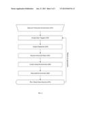 VIRTUAL COMPUTING ENVIRONMENTS diagram and image