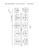 HANDLING INCIDENTS RELATED TO BUSINESS PROCESSES diagram and image