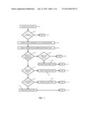 Web Page Download Time Analysis diagram and image