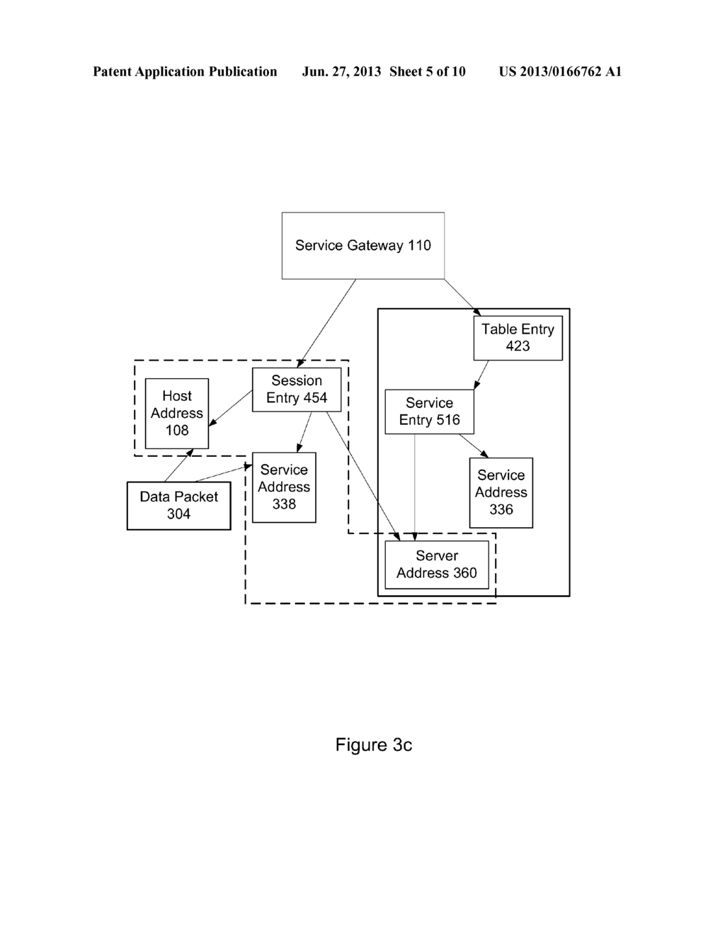 Methods to Manage Services over a Service Gateway - diagram, schematic, and image 06