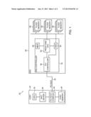 High-performance AHCI Interface diagram and image