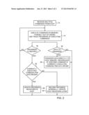 High-performance AHCI Interface diagram and image