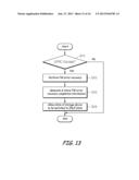 METHOD FOR CONTROLLING INTERFACE OPERATION AND INTERFACE DEVICE APPLYING     THE SAME diagram and image