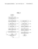 METHOD OF RESTORING CONFIGURATION OF PROFIBUS AND PROFIBUS NETWORK SYSTEM diagram and image