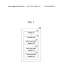 CONTROLLING DEVICE SETTING BASED ON DEVICE SETTING GUIDE INFORMATION diagram and image