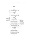 CONTROLLING DEVICE SETTING BASED ON DEVICE SETTING GUIDE INFORMATION diagram and image