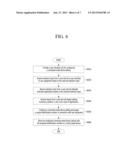 CONTROLLING DEVICE SETTING BASED ON DEVICE SETTING GUIDE INFORMATION diagram and image