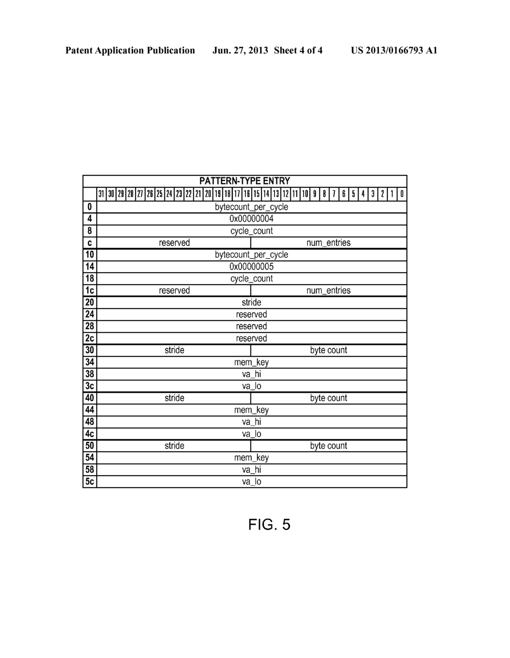 HOST CHANNEL ADAPTER WITH PATTERN-TYPE DMA - diagram, schematic, and image 05