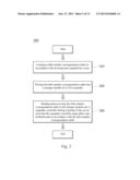 DYNAMIC HARD DISK MAPPING METHOD AND SERVER USING THE SAME diagram and image