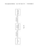 DYNAMIC HARD DISK MAPPING METHOD AND SERVER USING THE SAME diagram and image