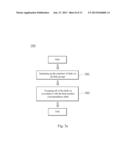 DYNAMIC HARD DISK MAPPING METHOD AND SERVER USING THE SAME diagram and image