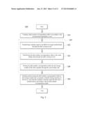 DYNAMIC HARD DISK MAPPING METHOD AND SERVER USING THE SAME diagram and image