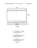 CARD AND HOST DEVICE diagram and image