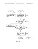 CARD AND HOST DEVICE diagram and image