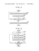 STORAGE APPARATUS diagram and image