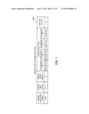 DATA STORAGE APPARATUS AND METHOD OF CONTROLLING DATA STORAGE APPARATUS diagram and image