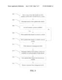 Systems and Methods for Managing Parallel Access to Multiple Storage     Systems diagram and image