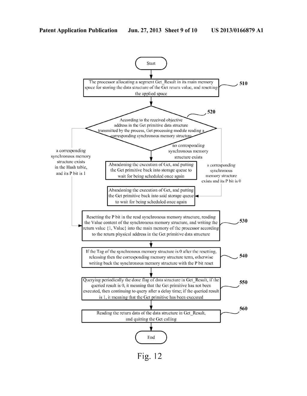 MULTIPROCESSOR SYSTEM AND SYNCHRONOUS ENGINE DEVICE THEREOF - diagram, schematic, and image 10