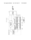 PROCESSING DEVICE AND METHOD FOR CONTROLLING PROCESSING DEVICE diagram and image