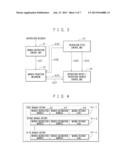 PROCESSING DEVICE AND METHOD FOR CONTROLLING PROCESSING DEVICE diagram and image