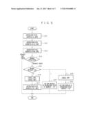 PROCESSING DEVICE AND METHOD FOR CONTROLLING PROCESSING DEVICE diagram and image