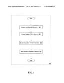 METHOD AND APPARATUS FOR PERFORMING LOGICAL COMPARE OPERATIONS diagram and image