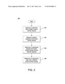 METHOD AND APPARATUS FOR ON-CHIP TEMPERATURE diagram and image