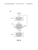 METHOD AND APPARATUS FOR ON-CHIP TEMPERATURE diagram and image