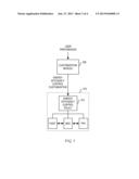 System and Method for User Driven Configuration Sets for Energy Efficient     Networks diagram and image