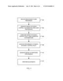 System and Method for User Driven Configuration Sets for Energy Efficient     Networks diagram and image