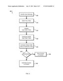 Client-Side Player File and Content License Verification diagram and image