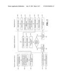 DUAL-CHANNEL ELECTRONIC SIGNATURE SYSTEM USING IMAGE CODES AND RELATED     COMPUTER PROGRAM PRODUCT diagram and image