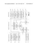 DUAL-CHANNEL ELECTRONIC SIGNATURE SYSTEM USING IMAGE CODES AND RELATED     COMPUTER PROGRAM PRODUCT diagram and image