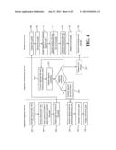 DUAL-CHANNEL ELECTRONIC SIGNATURE SYSTEM USING IMAGE CODES AND RELATED     COMPUTER PROGRAM PRODUCT diagram and image