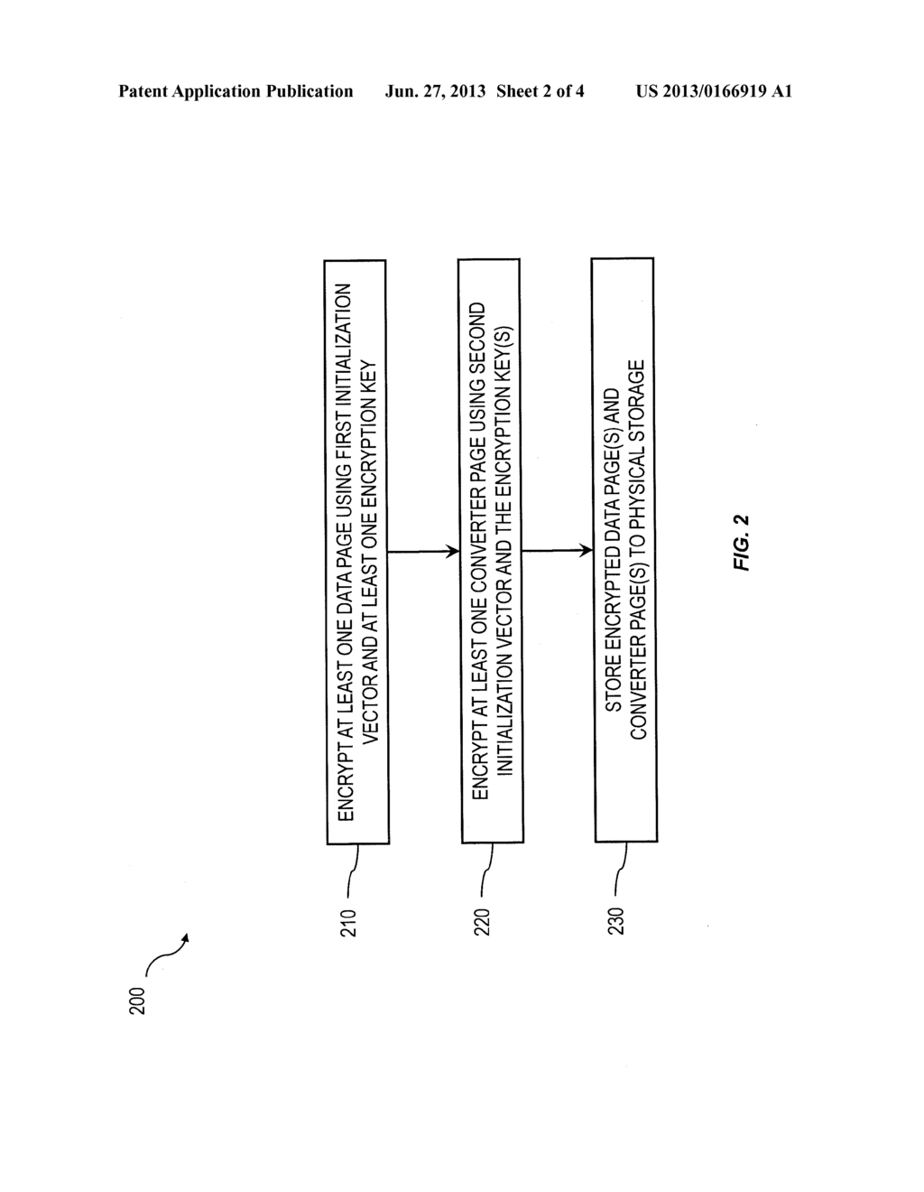 SECURE DATA DELETION IN A DATABASE - diagram, schematic, and image 03