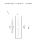 METHOD FOR PERFORMING SCENARIO DRIVEN VOLTAGE SCALING, AND ASSOCIATED     APPARATUS diagram and image