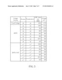 METHOD FOR PERFORMING SCENARIO DRIVEN VOLTAGE SCALING, AND ASSOCIATED     APPARATUS diagram and image