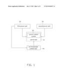 POWER CONTROL SYSTEM AND METHOD diagram and image