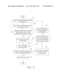 POWER CONTROL SYSTEM AND METHOD diagram and image