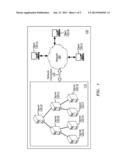 Method And Apparatus For Energy Efficient Distributed And Elastic Load     Balancing diagram and image