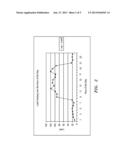 Method And Apparatus For Energy Efficient Distributed And Elastic Load     Balancing diagram and image