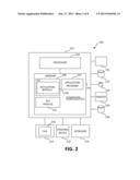 DISASTER RECOVERY PRODUCTION TAKEOVER diagram and image