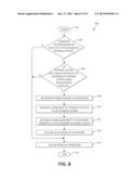 DISASTER RECOVERY PRODUCTION TAKEOVER diagram and image