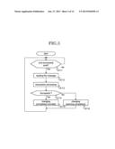 DATA PROCESSING DEVICE diagram and image