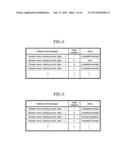 DATA PROCESSING DEVICE diagram and image