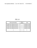 DATA PROCESSING DEVICE diagram and image